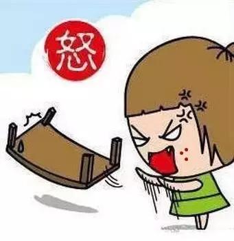 你了解内分泌吗？内分泌紊乱和你脸上的痘痘有关？